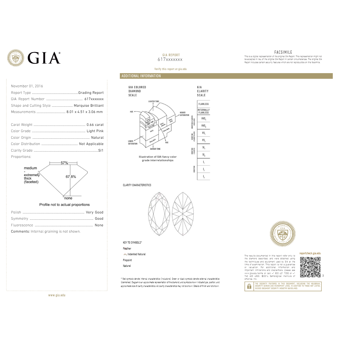 Gia Certified 18k White Gold Pink Diamond, Yellow Diamond and Marquise Diamond Cluster Ring Shape and Cutting Style: Marquise Brilliant