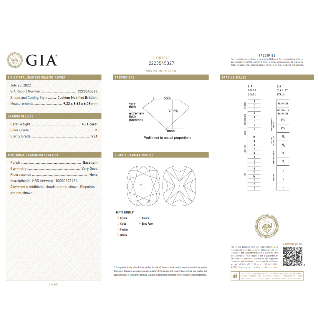 Cushion Cut 4.01cts with GIA 14k Yellow Gold Ring