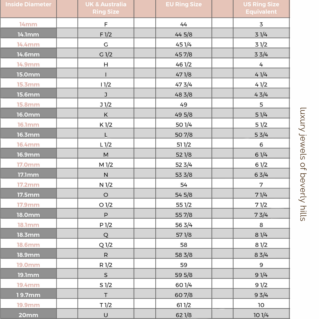 Cartier ring sizing chart sale
