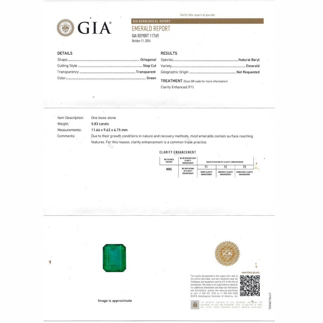 6.63CTW Emerald Diamond Ring, GIA Certified